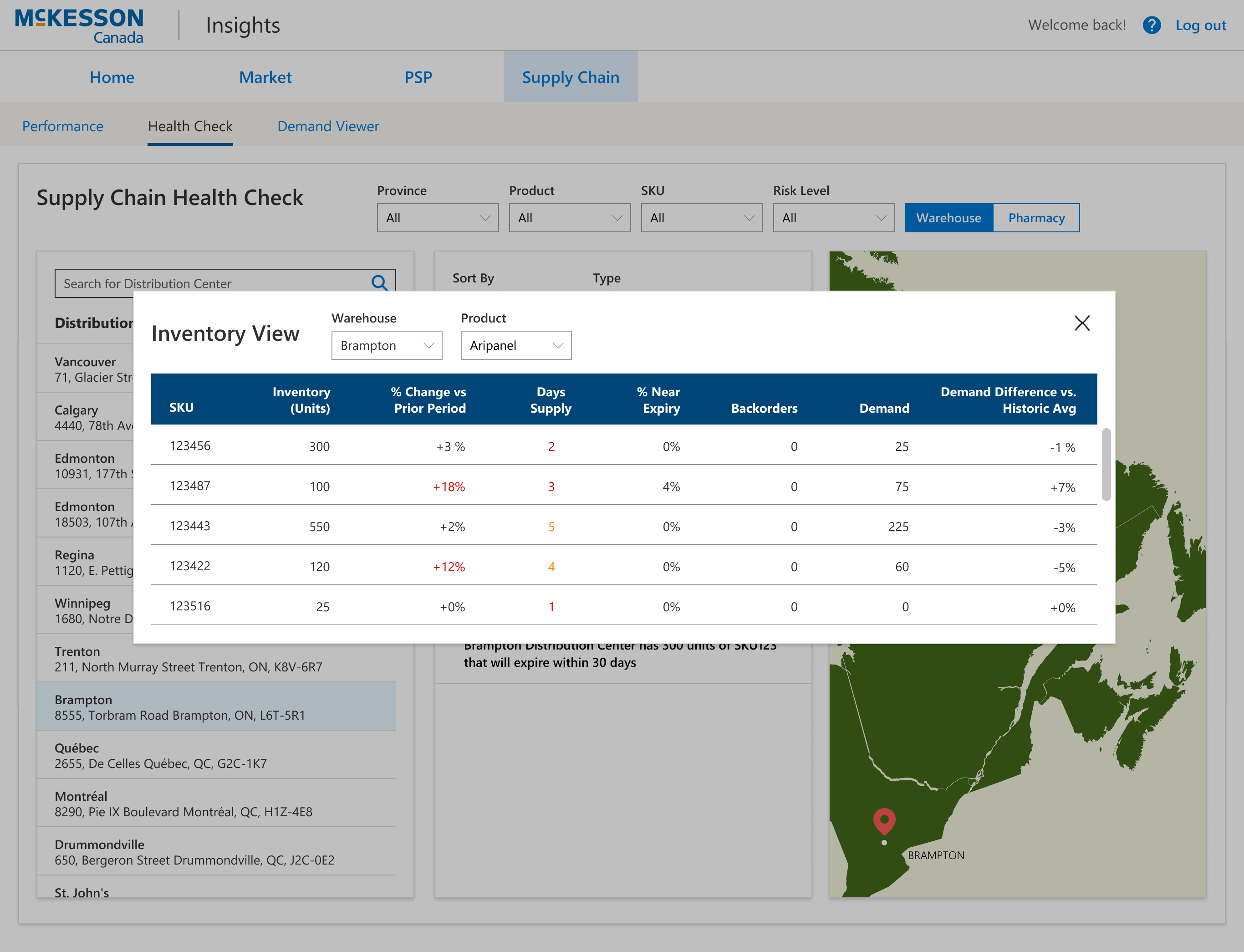 Detailed inventory view for a particular product with various SKUs by warehouse.  Shows count, change by period, days remaining supply, demand and demand difference over average demand.
